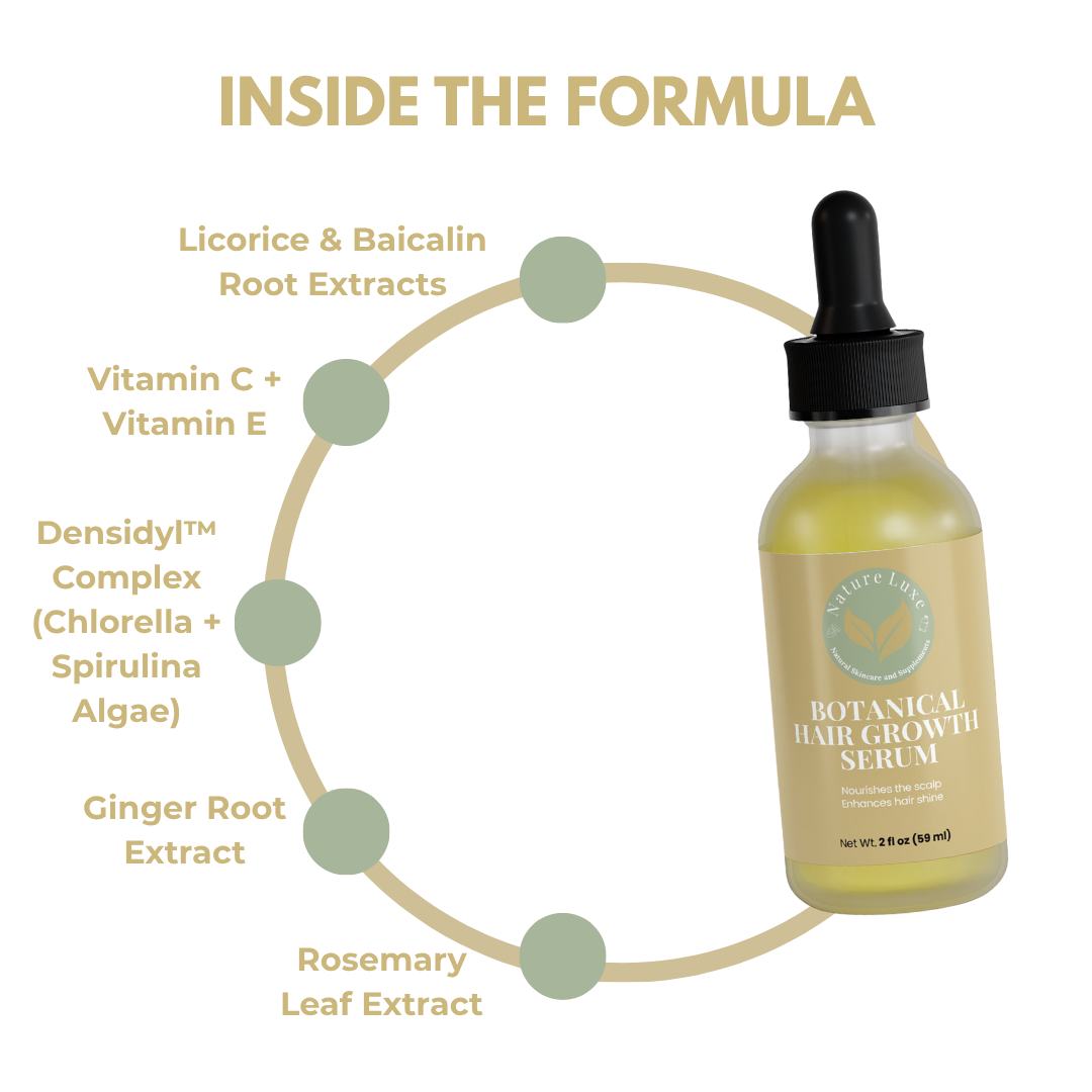 Botanical Hair Growth Serum