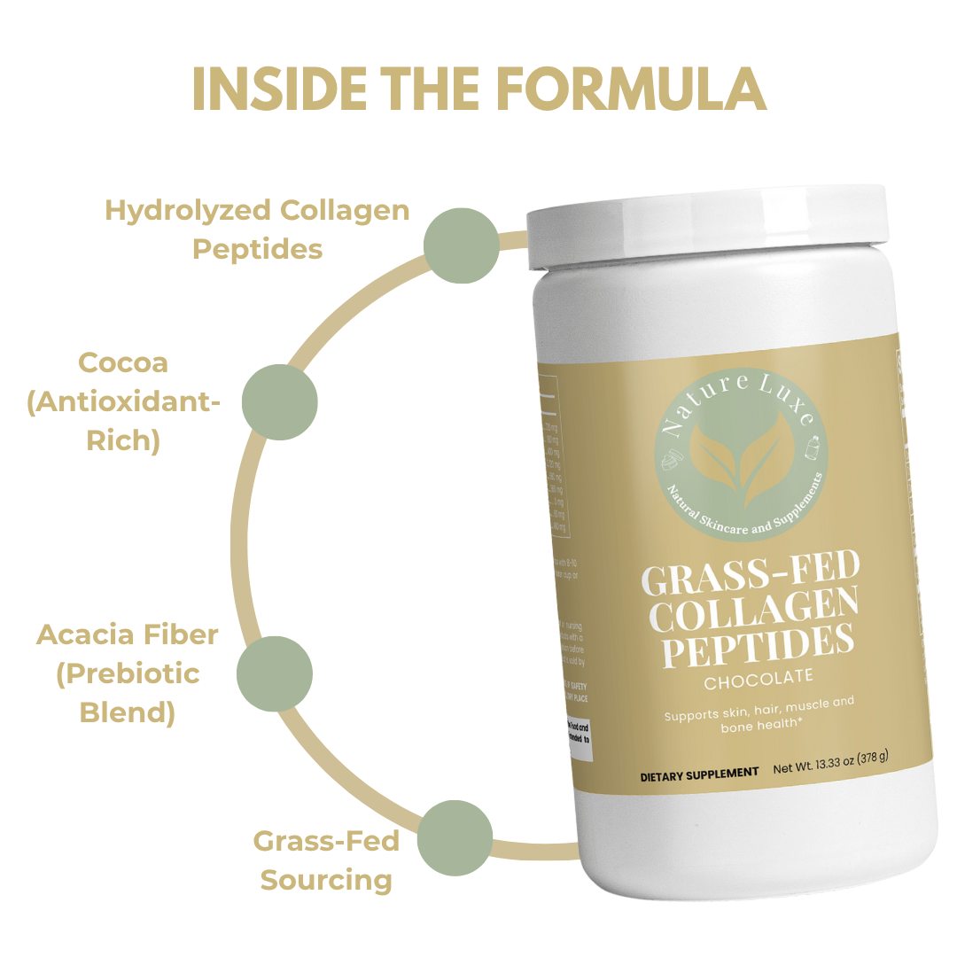 Grass-Fed Collagen Peptides | Youth Regenration Formula