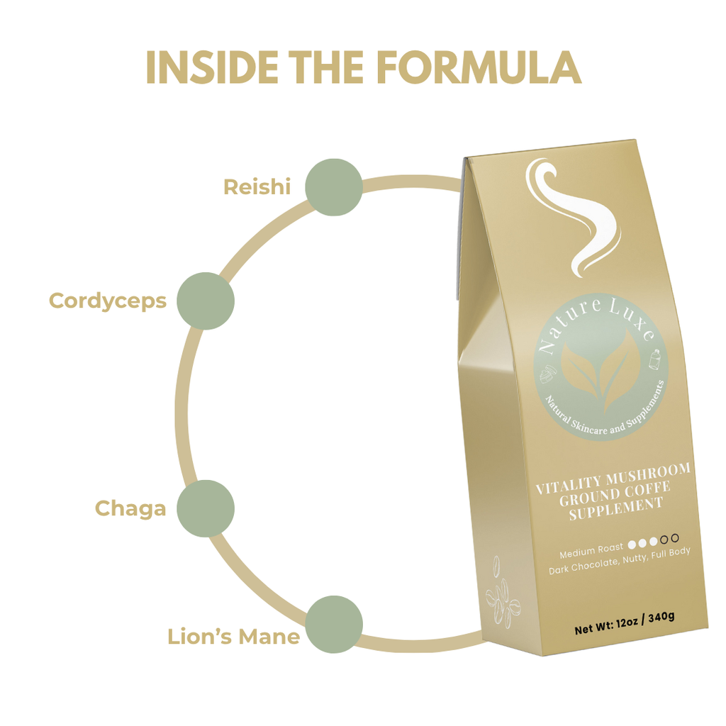 Vitality Mushroom Coffee Supplement